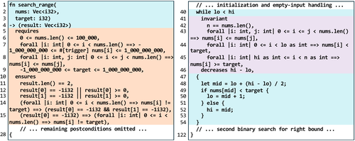VeriContest: A Competitive-Programming Benchmark for Verifiable Code Generation